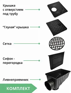 Ливнеприемник универсальный Европартнер черный 300х170х195 (7602ч) 3