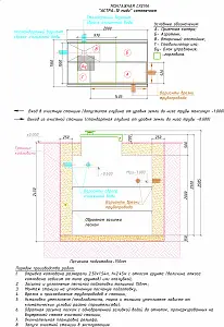 Септик Юнилос АСТРА-10 Миди 6