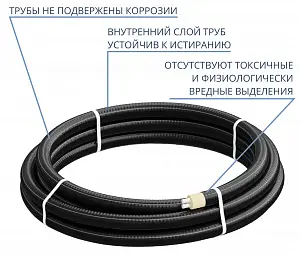 Труба ТВЭЛ-ЭКОПЭКС-2, PE-RT II, 6 бар 2х25х2,3/90 мм (бухта 20 м) 6