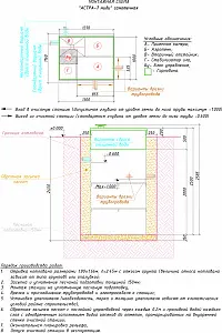 Септик Юнилос АСТРА-7 Миди 5