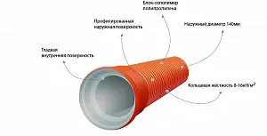 Труба COREX ПП SN12 567/500 L=5885 мм с раструбом 1