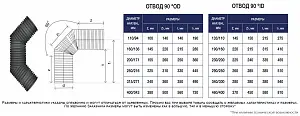 Отвод FD 190/160 на 90 град. 1
