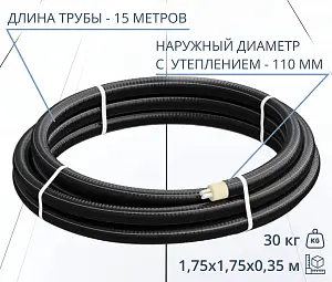 Труба ТВЭЛ-ЭКОПЭКС-4, 6 бар 2х25х2,3+2х20х1,9/110 мм (бухта 15 м) 1