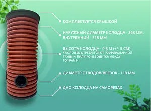 Дренажный колодец d368 h 500 с зеленой крышкой (отводы 110 мм) 1