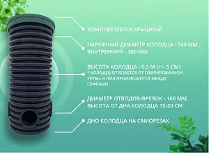 Дренажный колодец d340 h 500 с зеленой крышкой (отводы 160 мм) 1