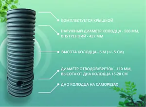 Дренажный колодец d500 h6000 с черной крышкой (отводы 110 мм) 1