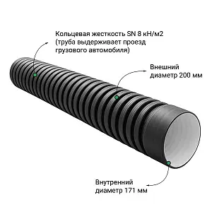 Труба ПЭ SN8  200/171 6м с раструбом 1