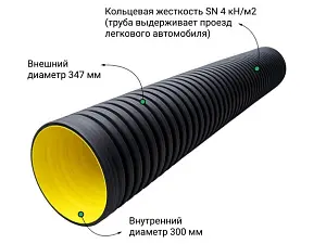Труба ATL Pe SN4  347/300 6м с раструбом с упл. кольцом 2