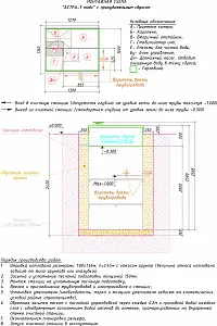 Септик Юнилос АСТРА-7 Миди-П 5