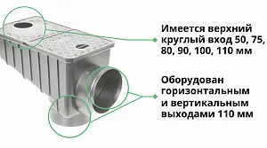 Ливнеприемник универсальный Европартнер серый 300х170х195 (7602с) 2