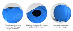 Пластиковая емкость ЭкоПром HR 5000 (Синий) 3