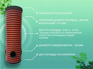 Дренажный колодец d368 h6000 с зеленой крышкой (отводы 160 мм) 2