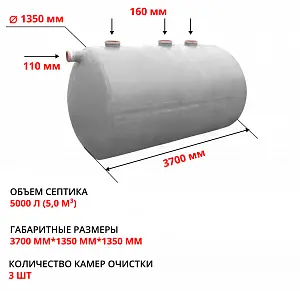 Септик Гринсток 5,0 1
