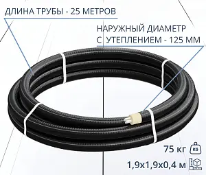 Труба ТВЭЛ-ЭКОПЭКС-4, 6 бар 2х32х2,9+2х25х2,3/125 мм (бухта 25 м) 1