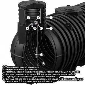 Подземный накопительный резервуар DL-15000 DT 3