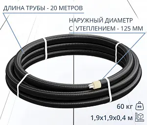 Труба ТВЭЛ-ЭКОПЭКС-4, PE-RT II, 8 бар 2х32х4,4+2х25х3,5/125 мм (бухта 20 м) 2