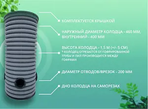 Дренажный колодец d460 h1500 с зеленой крышкой (отводы 200 мм) 1
