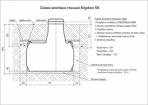 Станция биологической очистки Ergobox 5 5