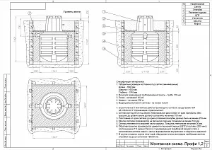 Септик Термит Профи 1.2 3