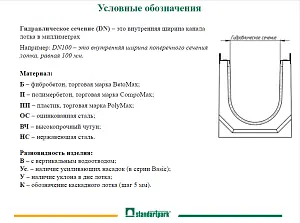 Лоток Standartpark PolyMax Drive ЛВ-10.15.08-ПП с РВ щель ВЧ кл. D (комплект) 080134 5