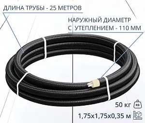 Труба ТВЭЛ-ЭКОПЭКС-4, 6 бар 2х25х2,3+2х20х1,9/110 мм (бухта 25 м) 1