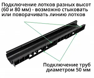 Комплект: Лоток Европартнер 80 мм с пластиковыми решетками коричневыми "Ромбы" 1 метр 2