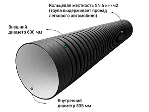  Труба ПЭ sn6  630/535 6,3м с раструбом (Тип2) 2
