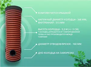 Дренажный колодец d368 h5500 с зеленой крышкой (отводы 160 мм) 2