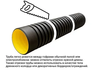 Труба ATL Pe SN4  175/150 6м с раструбом с упл. кольцом 4