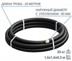 Труба ТВЭЛ-ЭКОПЭКС-2, PE-RT II, 6 бар 2х25х2,3/90 мм (бухта 20 м) 1
