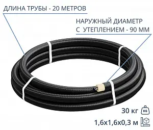 Труба ТВЭЛ-ЭКОПЭКС-2, PE-RT II, 8 бар 2х25х3,5/90 мм (бухта 20 м) 1