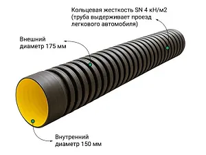 Труба ATL Pe SN4  175/150 6м с раструбом с упл. кольцом 2