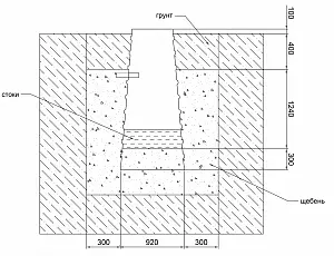 Колодец конический 2,0 м с перфорацией 2,0/0,915/0,6 (литой с крышкой) 3