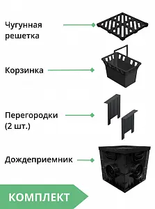 Комплект: Дождеприемник Gidrolica Point ДП-30.30 с чугунной решеткой, перегородками и корзиной 4