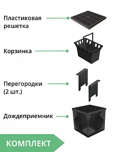 Комплект: Дождеприемник Gidrolica Point ДП-30.30 с пластиковой реш., перегор. и корзиной, 4 шт. 3