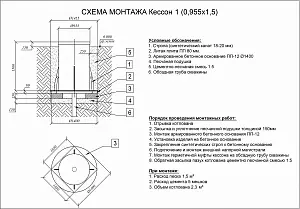 Кессон Евролос-1 (0.955x1.5) 3