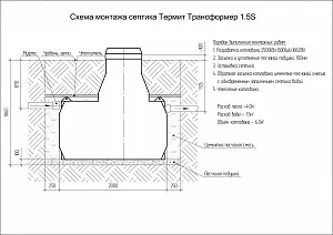 Септик Термит Трансформер 1.5 4