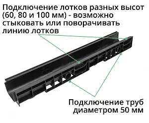 Комплект: Лоток Европартнер 100 мм с пластиковыми решетками коричневыми "Ромбы" 1 метр 9