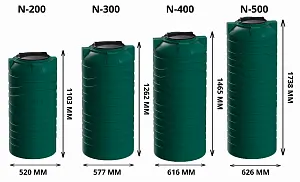 Вертикальная емкость N-300 (зеленый) 5