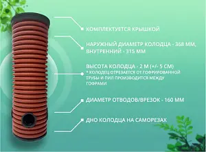 Дренажный колодец d368 h2000 с зеленой крышкой (отводы 160 мм) 2