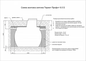 Септик Термит Профи 6.5 6