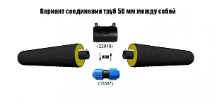ТВЭЛ-ПЭКС ПЭ 100 SDR 17  50х3,0/125 с кабель каналом 4