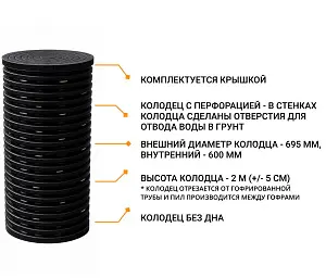 К-т для дрен.колодца с перф: труба 695 h=2000мм/крышка черн.-1шт/перфорация 3