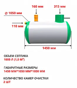 Септик стеклопластиковый Гринсток 1,0 PR (с дренажным насосом 315 мм) 1