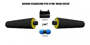 ТВЭЛ-ПЭКС ПЭ 100 SDR 17  32х2,0/90 с кабель каналом 4