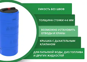 Пластиковая емкость ЭкоПром А 100 (Синий) 5