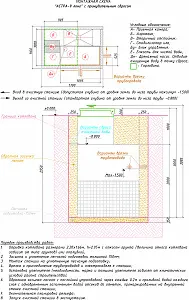 Септик Юнилос АСТРА-9 Лонг-П 5