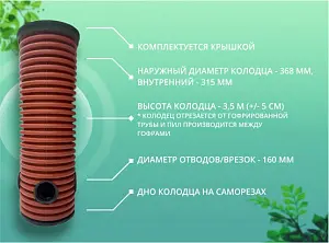 Дренажный колодец d368 h3500 с зеленой крышкой (отводы 160 мм) 2