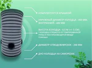 Дренажный колодец d460 h 500 с зеленой крышкой (отводы 200 мм) 1