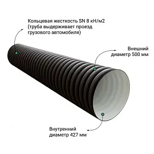 Труба БЕЗ РАСТРУБА SN8 500/427 6м гофрированная 1